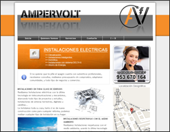 Ampervolt